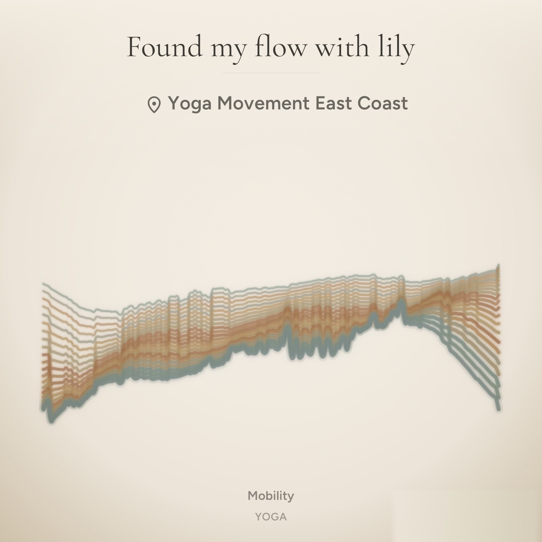 A Paths visual — Wellness