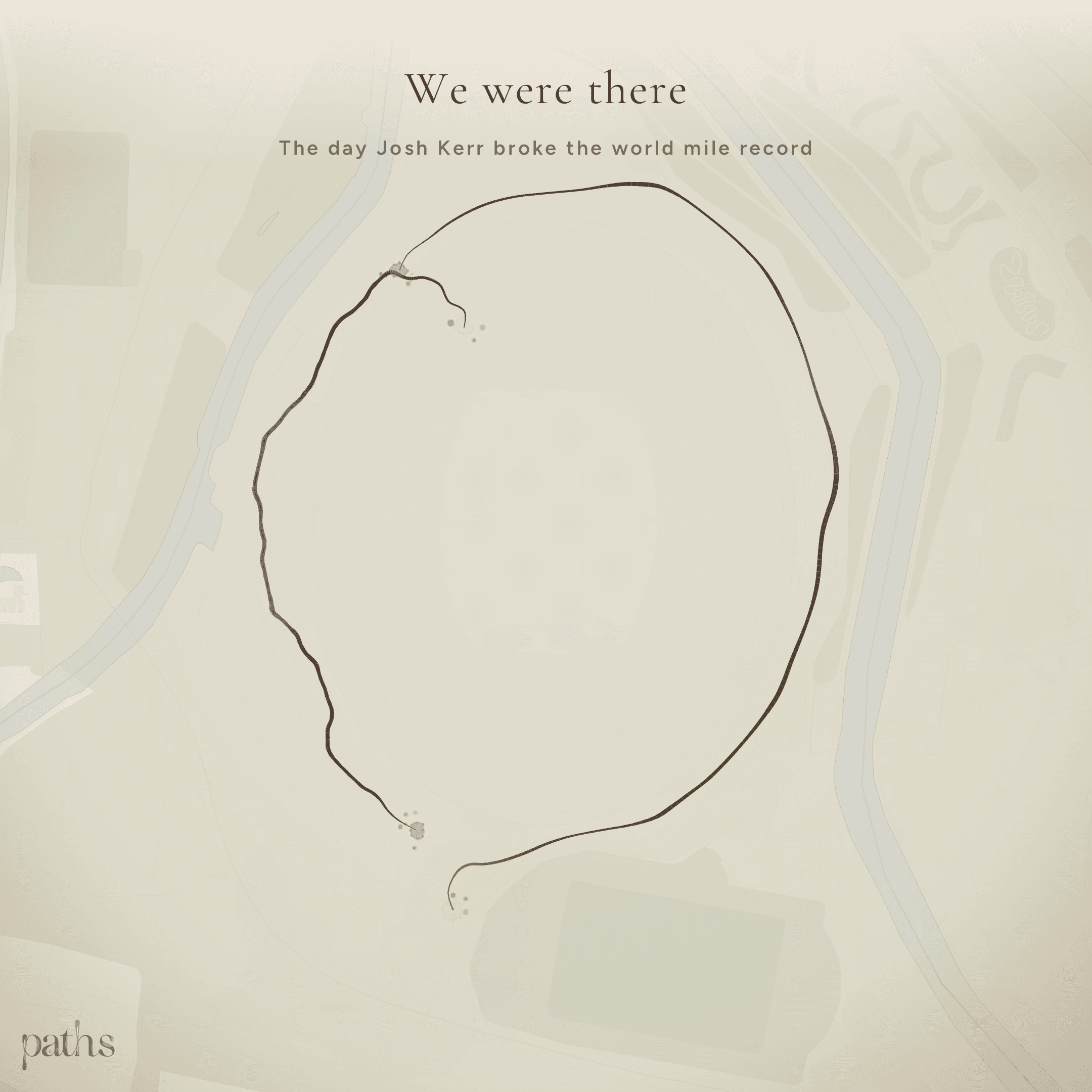 A Paths visual — Experiences